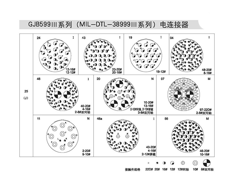 55芯peek圆形连接器参数